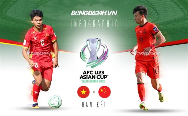 Biểu tượng bảo mật và mã hóa dữ liệu